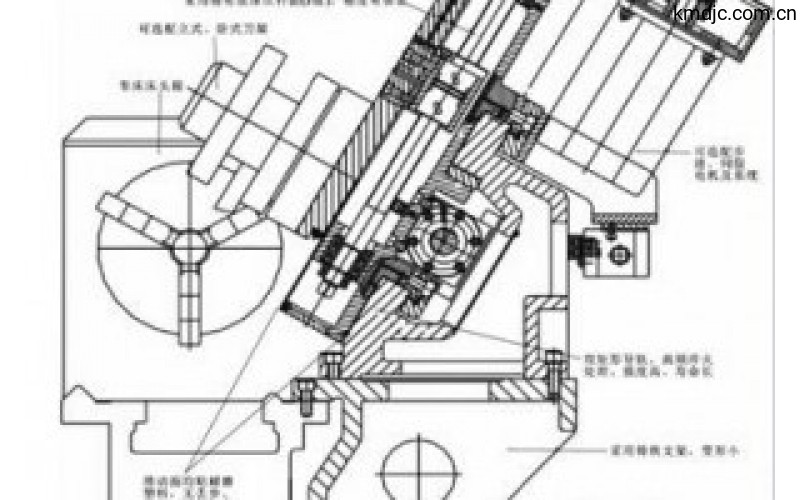 機床數(shù)控化改造應(yīng)注意問題